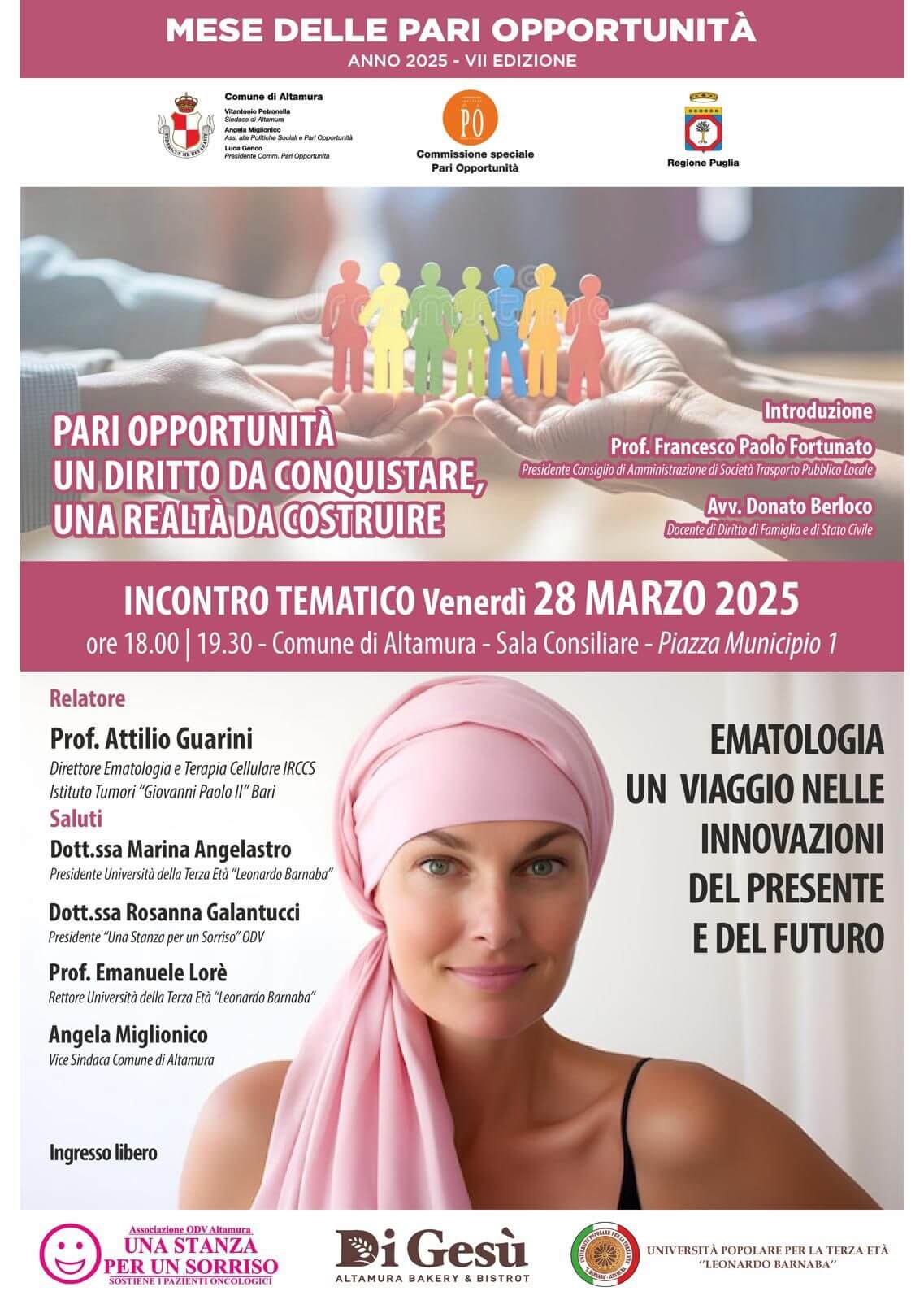 pari opportunita 28 03 2025
